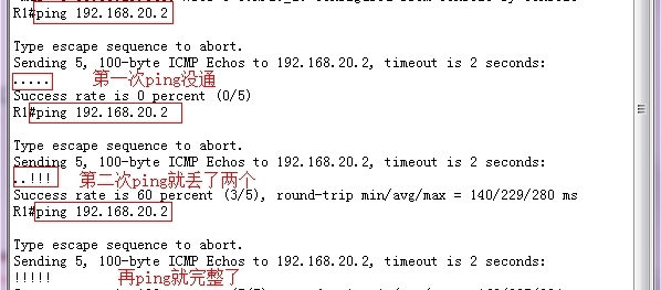 基于cisco路由器做IPSec VPN隧道_操作实验_12