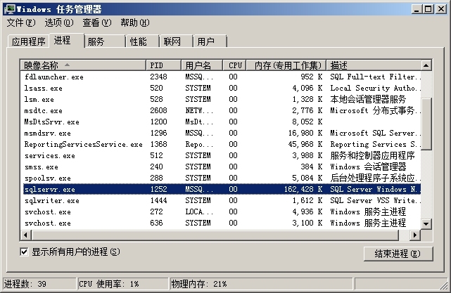 查看进程所消耗的内存_内存