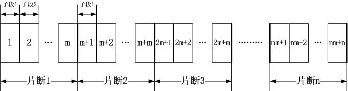 为什么P2P模式下载的人越多速度越快，为什么P2P伤害机械硬盘_服务器_07