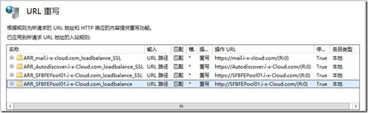 Skype for Business Server 2015-13-IISARR-2-发布-2-前端服务器_Skype for Business S_12