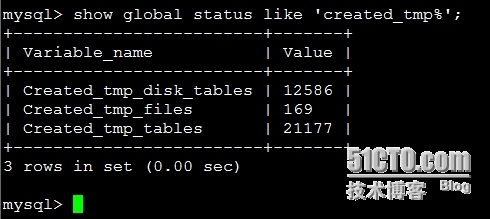 MySQL优化方向&思路_MySQL 优化_09