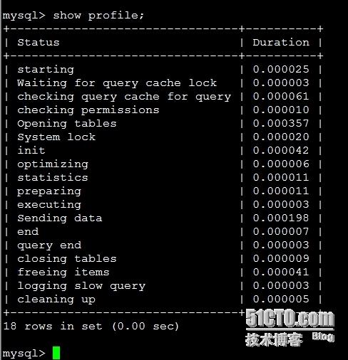 MySQL优化方向&思路_MySQL 优化_23