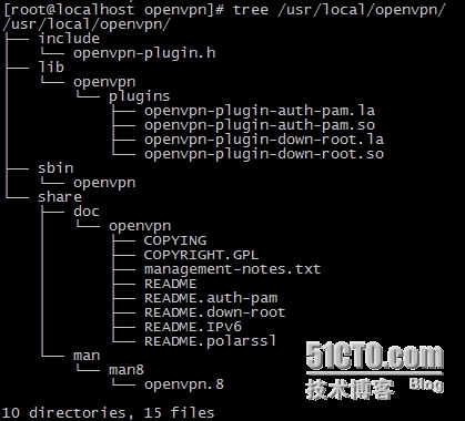 CentOS 6.x搭建Open***实现双IDC互联_多机房互联_03