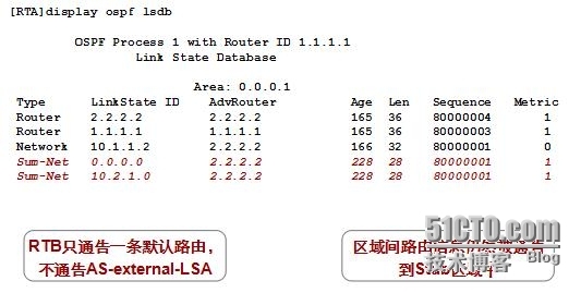 HCNP学习笔记之OSPF协议原理及配置9-基础知识特殊区域_HCNP OSPF 特殊区域_03