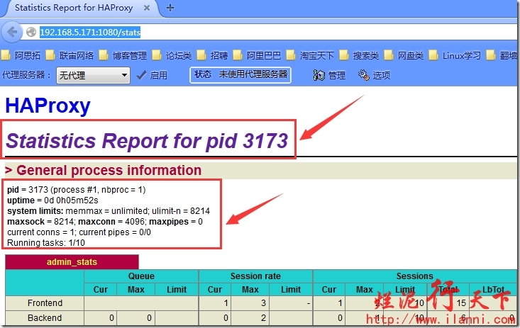 烂泥：高负载均衡学习haproxy之安装与配置_ haproxy_23