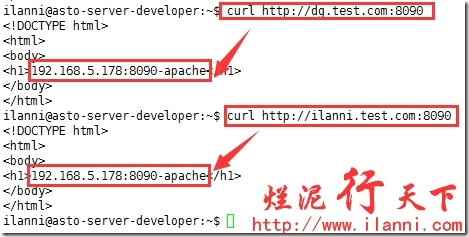 烂泥：高负载均衡学习haproxy之安装与配置_ haproxy_31