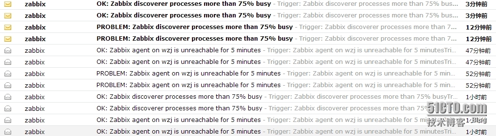 zabbix配置外部邮件服务器进行邮件报警_local_07