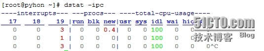 Linux进程管理相关命令详解_htop_22