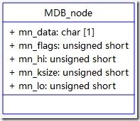 lightning mdb 源代码分析（1）_文章_06