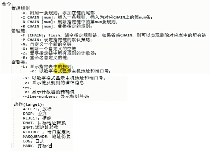 linux iptables SNAT  NAT 【原创】_linux iptables NAT S_04