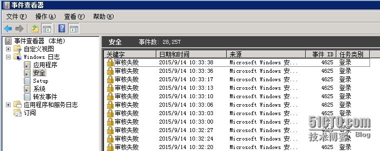 Zabbix日志监控之监控Windows用户登录_Windows监控_02