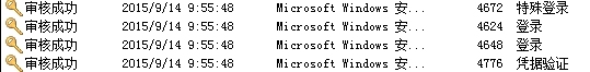 Zabbix日志监控之监控Windows用户登录_Windows_03