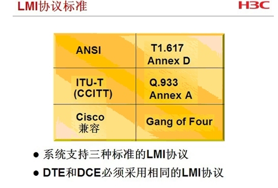 H3CNE 配置帧中继_帧中继_08