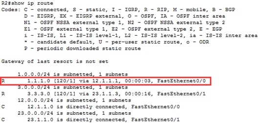 高级静态路由之路由过滤（一）_address_02