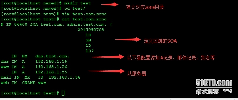 Linux之DNS与BIND_dns_05