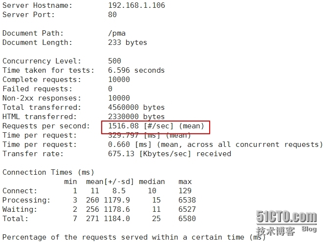 LAMP编译安装之PHP以fpm的方式结合apache工作_local_05