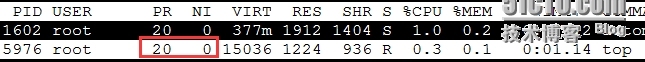 linux进程管理命令总结_进程管理的相关命令_10