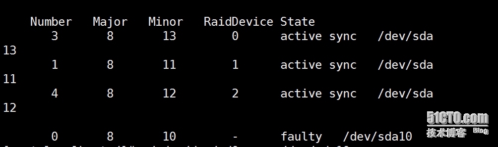   Raid管理详解_50 个级别的特性以及raid的制作_14