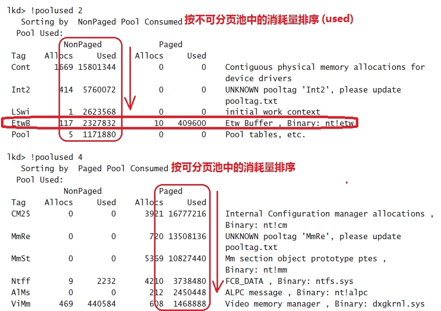 《深入解析windows操作系统第6版下册》第10章：内存管理_Windows_34