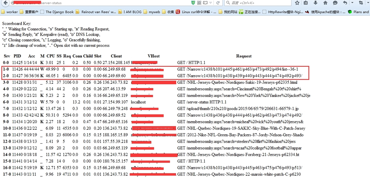 开启Apache Server Status_网站_02