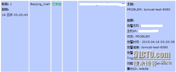 zabbix配置及邮件短信报警_action_16