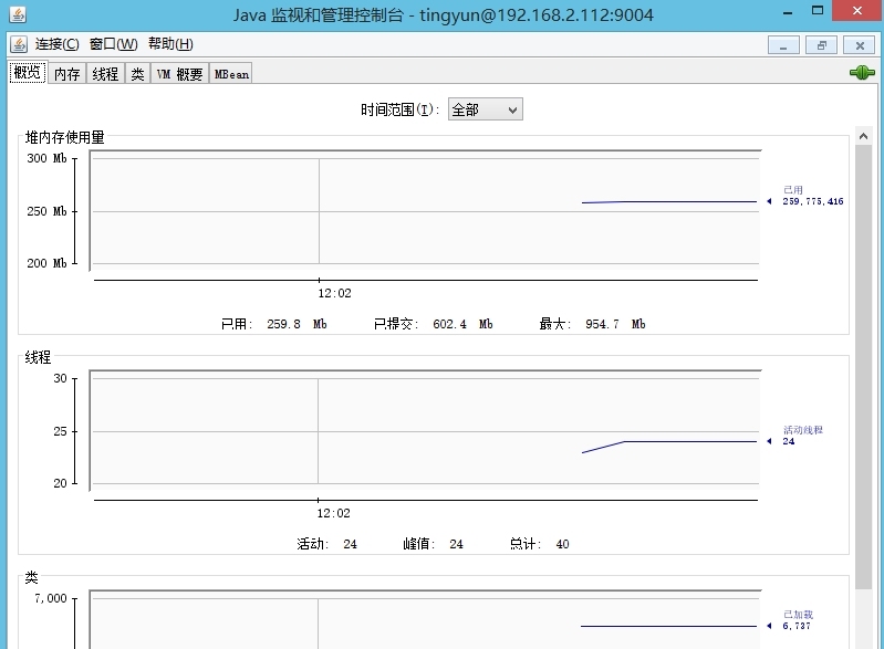 jconsole监控linux系统的jvm使用_jconsole监控linux系统的jv_02