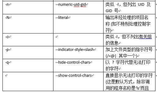 linux 常用基础命令 ls 详细介绍_linux 基础命令 ls_05