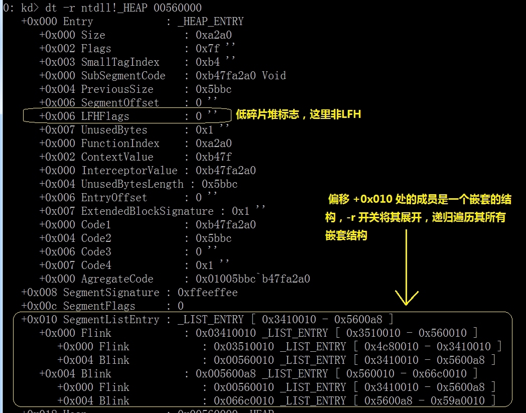 《深入解析windows操作系统第6版下册》第10章：内存管理_Windows_52