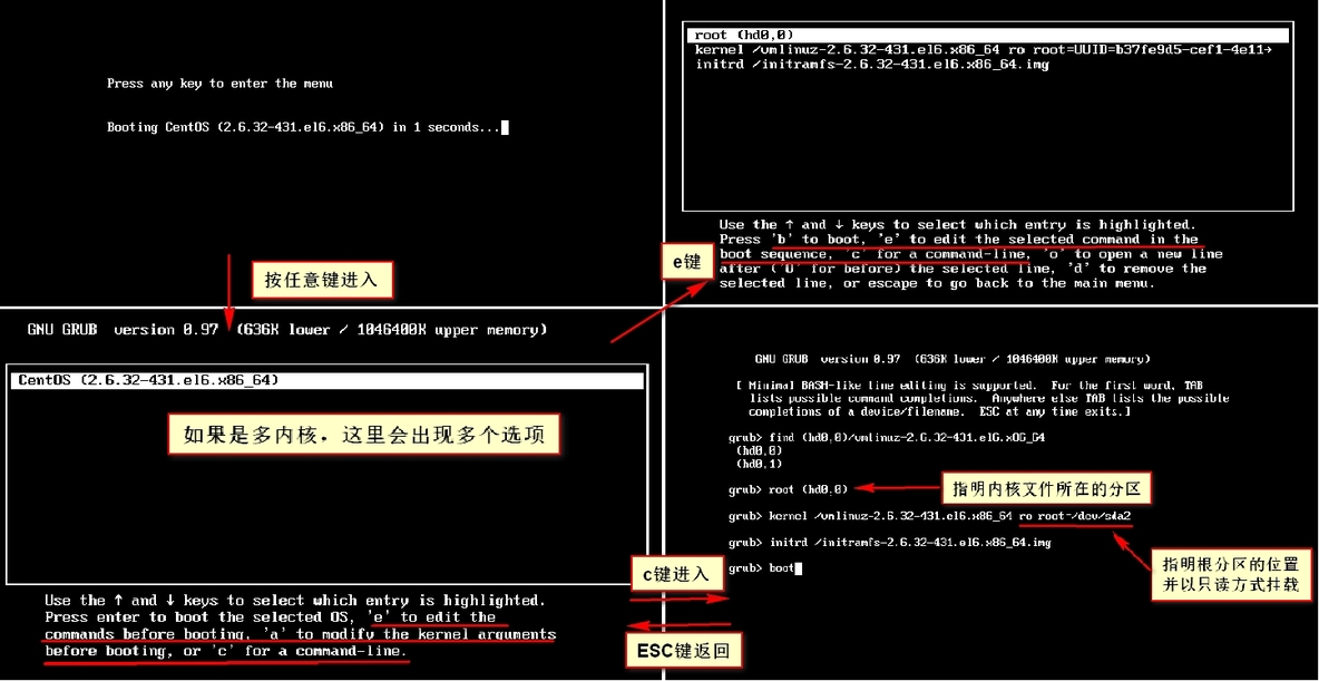 引导加载程序grub详解_救援模式_02