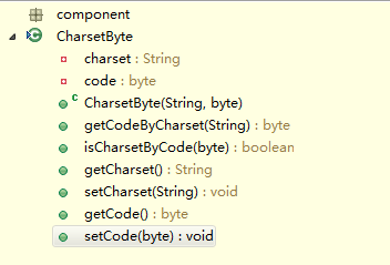 Java通信实战:编写自定义通信协议实现FTP服务_Java 通信_05