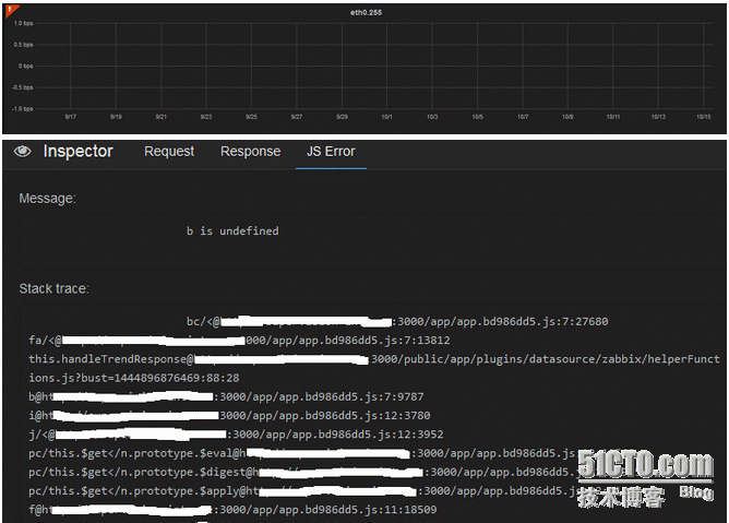 解决Zabbix Grafana 2.5.0.1 不支持7day趋势数据显示_grafana