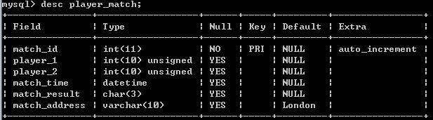 Mysql数据查询练习题一_mysql连接查询_05