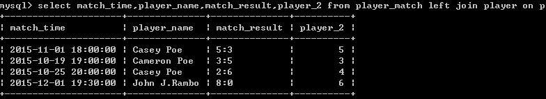 Mysql数据查询练习题一_mysql连接查询_08