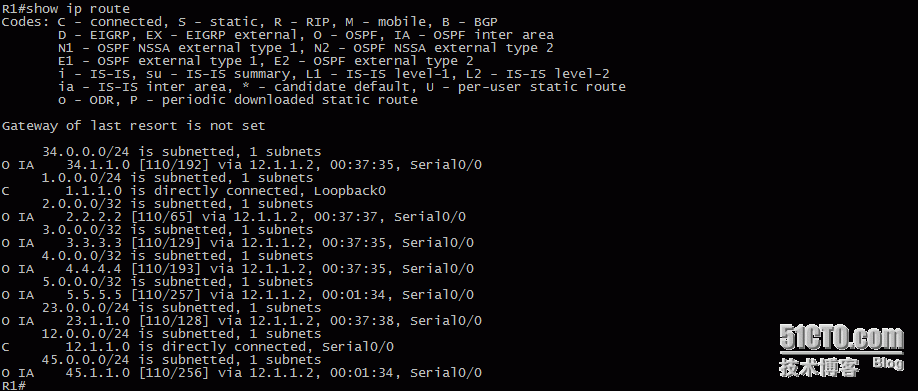 26、OSPF配置实验之不规则区域虚链路_26、OSPF配置实验之不规则区域虚链路_04