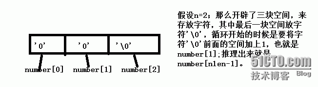 输入数字n，按顺序打印出从1到最大的n位十进制数_输入数字n_02