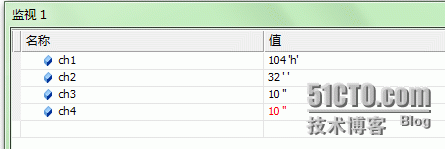 浅谈C语言中scanf（），gets（）函数区别与联系_换行符_05