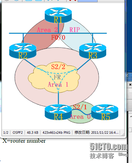 CCNP学习笔记7-路由部分--OSPF综合题2_CCNP