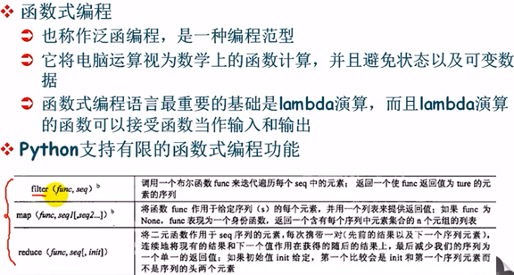 03 Python 文件系统 访问权限  函数 类与面向对象 自定义模块 _03 Python 文件系统 访问权限 _15