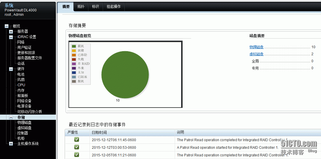 服务器远程监控管理（一）-硬件篇_远程监控  远程管理  硬件监控 硬件管_14