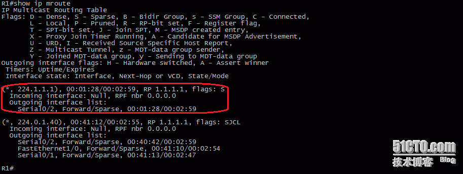 55、组播配置实验之PIM Sparse Mode静态指定RP_55、组播配置实验之PIM Sparse_23