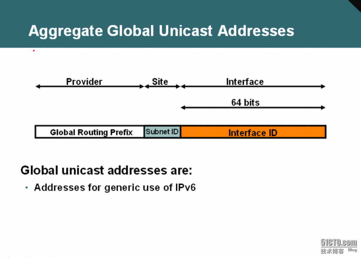 57、IPv6简介及基础配置_57、IPv6简介及基础配置_08