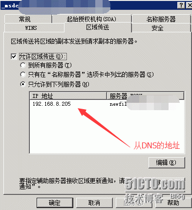 windows2008 dns备传输配置_Windows2008DNS 主从配置的