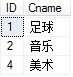 SQL多表连接查询（详细实例）_sql_02