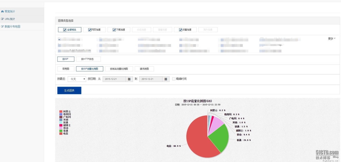 离线日志分析系统_离线日志_02