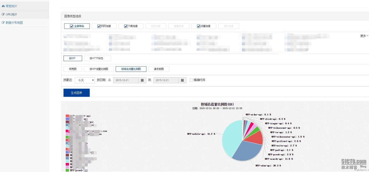 离线日志分析系统_离线日志_03