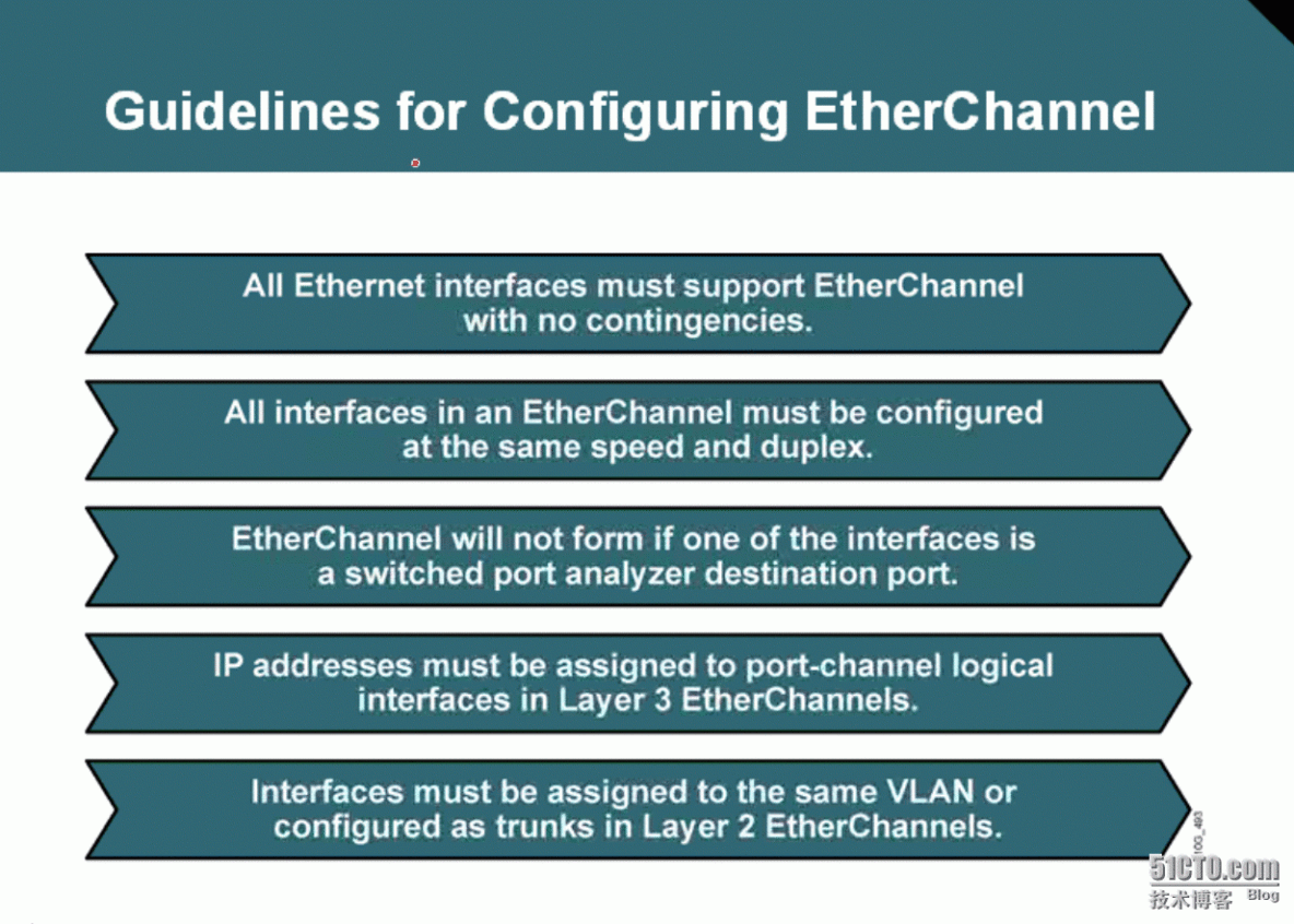 71、EtherChannel简介_71、EtherChannel简介_07