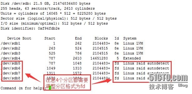 RAID学习总结_Linux中RAID创建