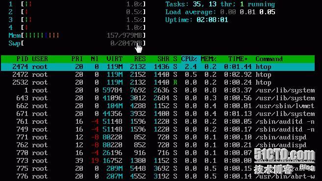 linux进程管理之ps、top、htop、dstat命令详解_linux