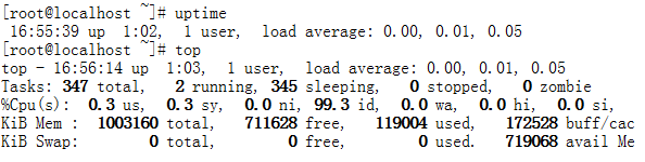 htop,dstat,top,ps命令的使用_ps_04