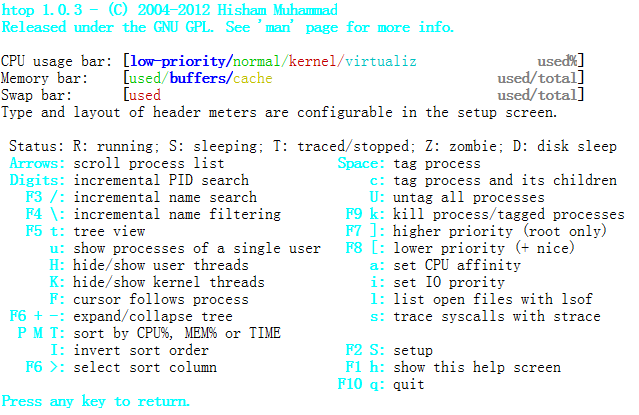 htop,dstat,top,ps命令的使用_ps_05